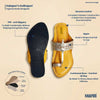 Mini Maharaja For Kids