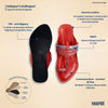 Tiny Toes For Kids
