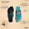 Happy Heels For Kids