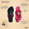 Mithu Walks For Kids