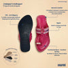Chhoti Shaan For Kids