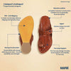Kids Brown Handcrafted Kolhapuri Chappal
