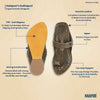 Kids Grey Classic Kolhapuri Chappal