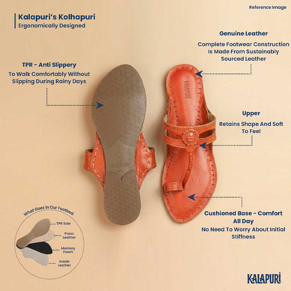 Radiant Plum Charm – Women’s Spectrum Classic Leather Chappal