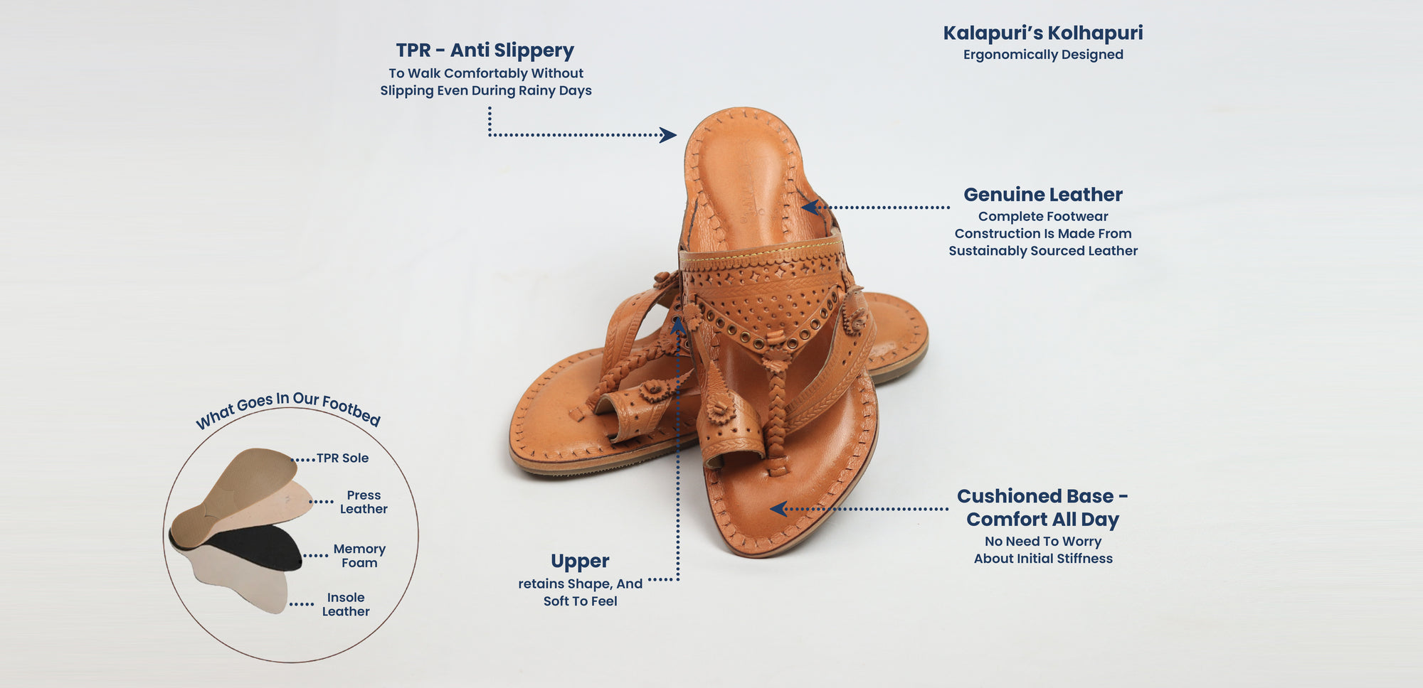 Kolhapuri chappal after restoration