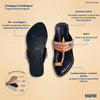Nanhe Kadam For Kids