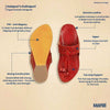 Kids Red Designer Kolhapuri Chappal