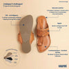 Golden Yellow Radiance – Men’s Spectrum Classic Leather Chappal