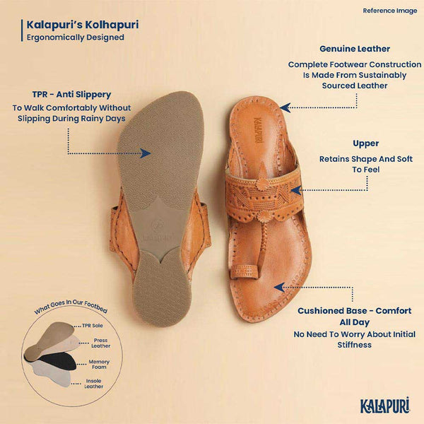 Golden Yellow Radiance – Men’s Spectrum Classic Leather Chappal
