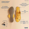 Gandhi Chappal