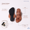Classic Grey Heritage – Men’s Handcrafted Kolhapuri Chappals